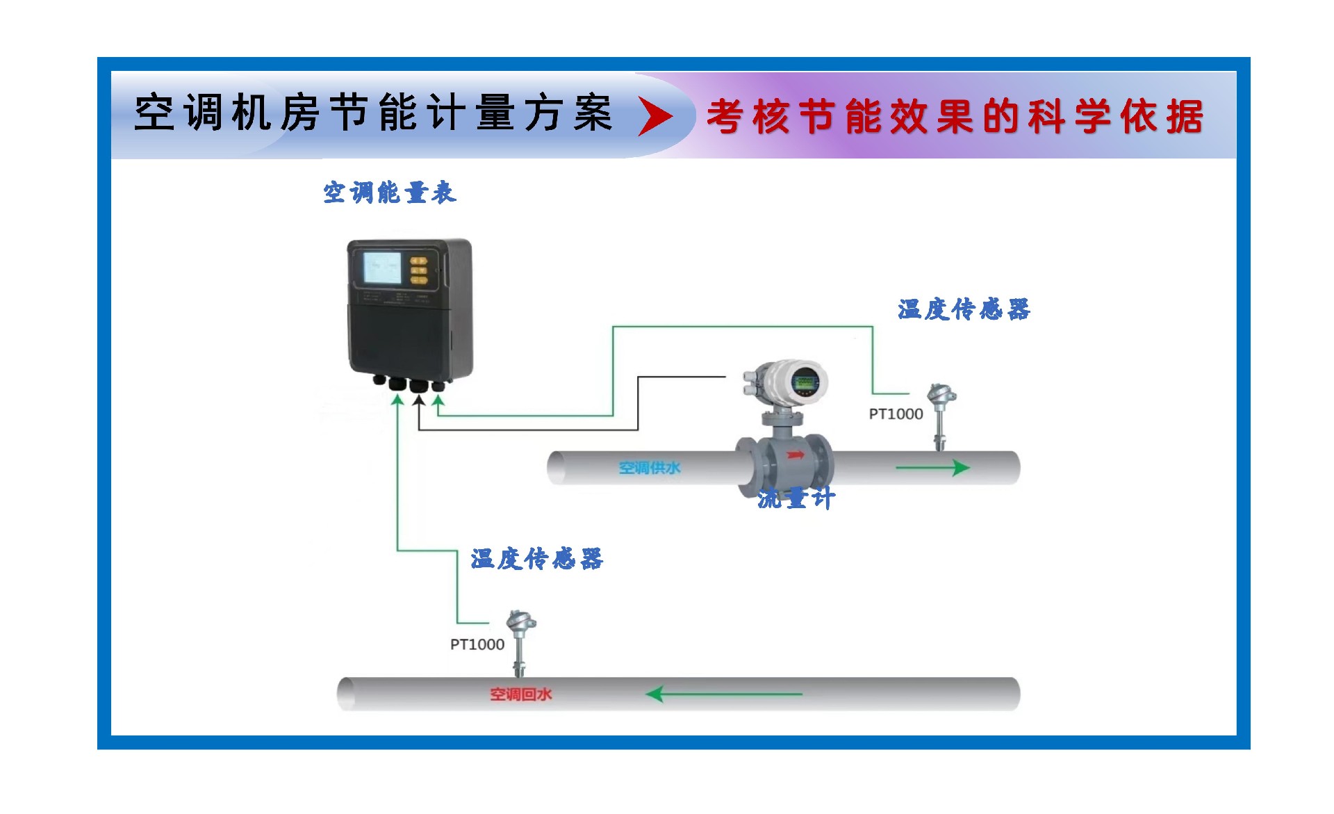 1681545105153936.jpg 空調(diào)機(jī)房節(jié)能-原圖_01(1).jpg